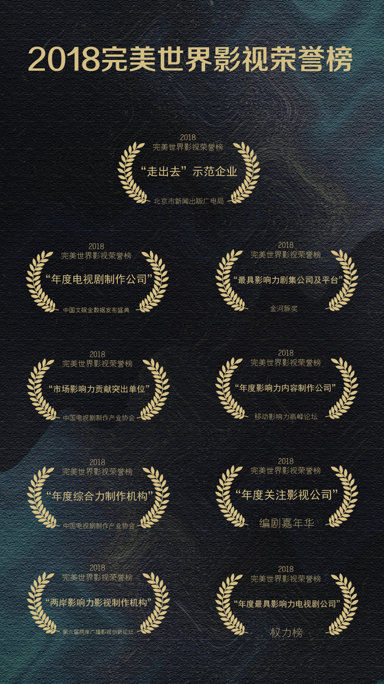 圖片: 成績(jī)單啊.jpg